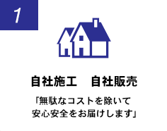 自社施工　自社販売